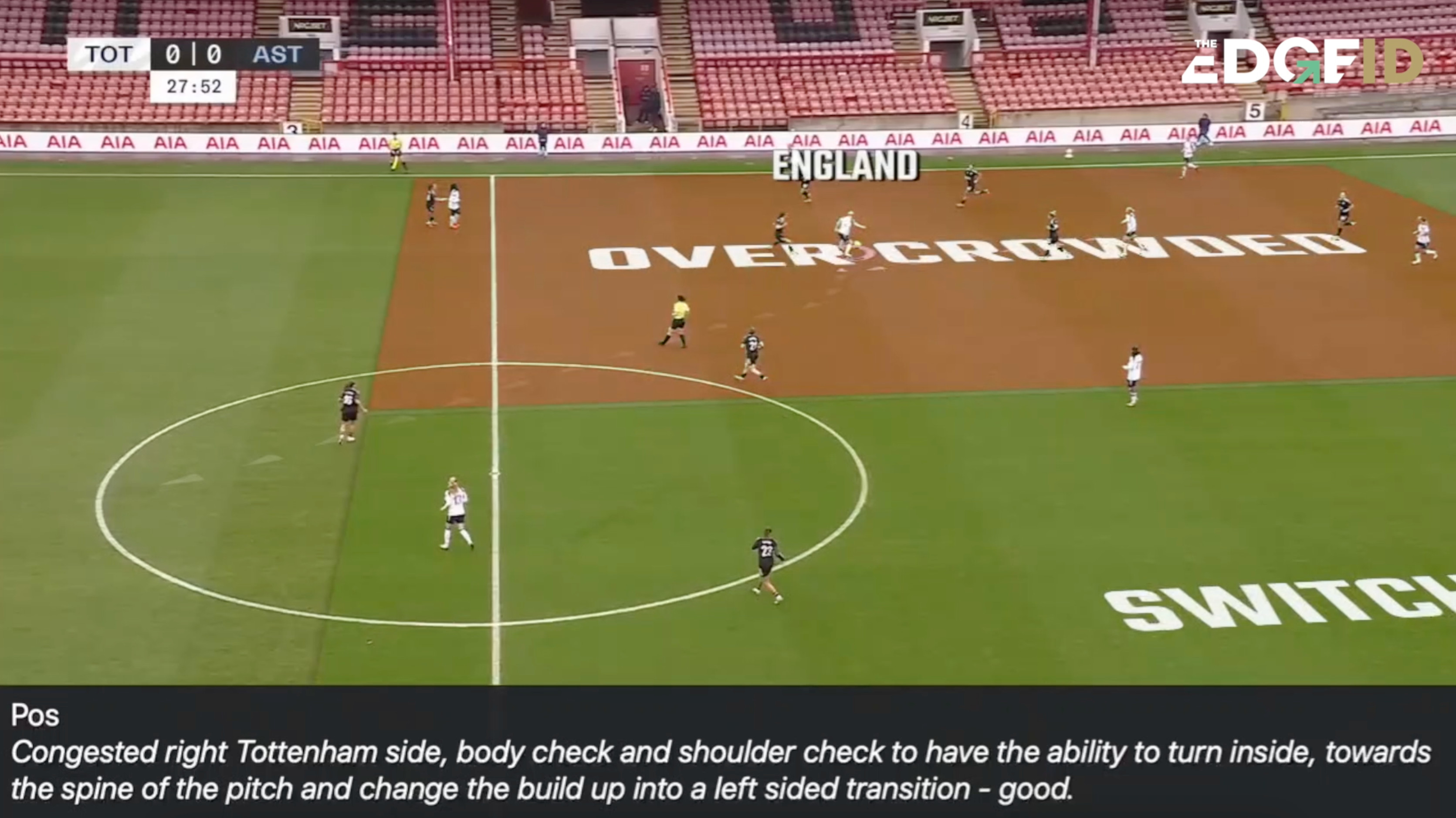Performance Insight Session - Image 1