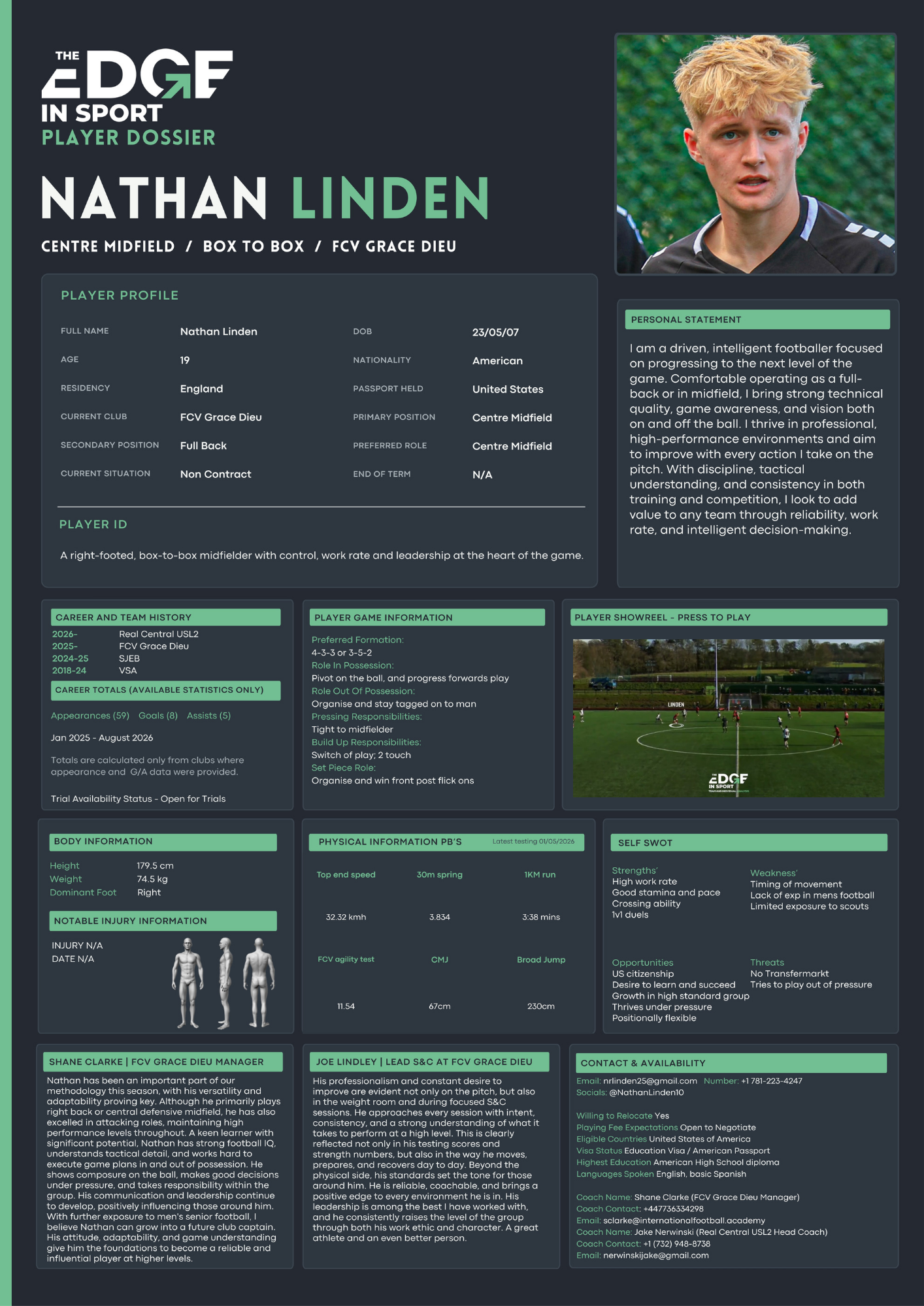 CV with Highlights